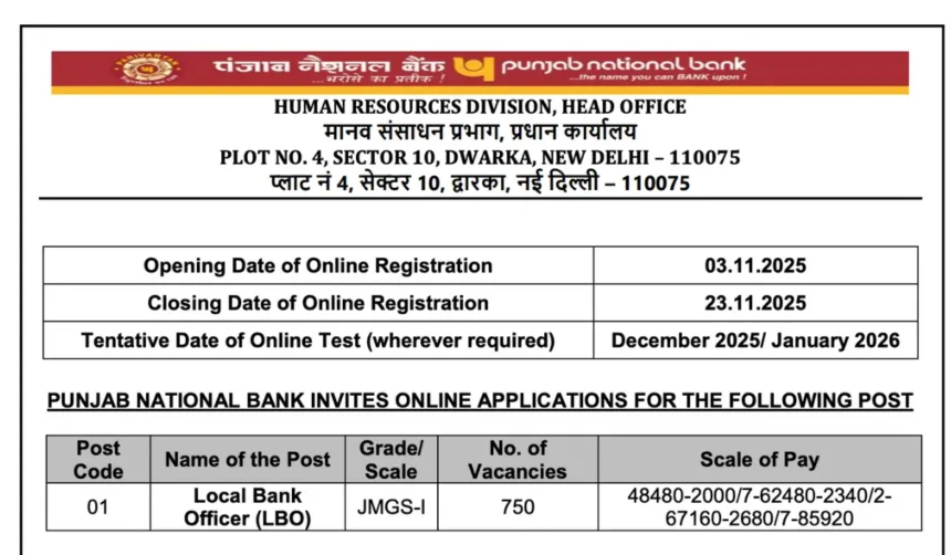 PNB LBO Recruitment 2025