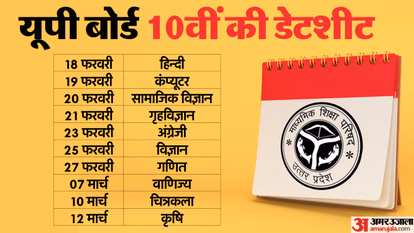 Class 10th & 12th Date Sheet5