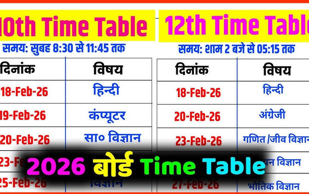 Class 10th 12th Date Sheet6