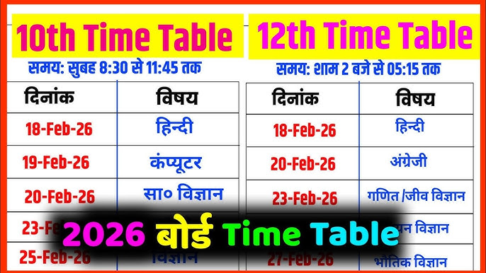 Class 10th 12th Date Sheet6