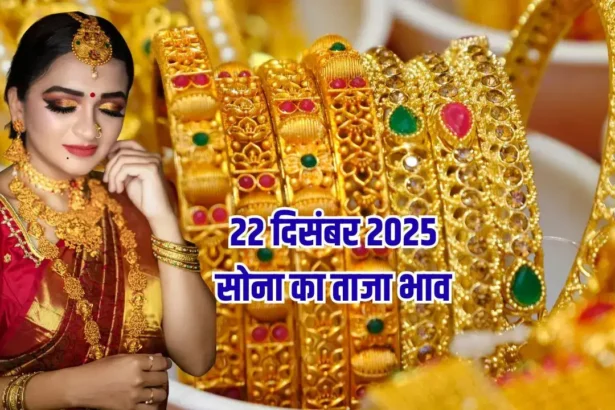 Gold Price Today in India