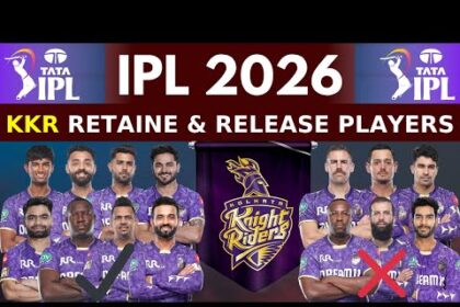 Kolkata Knight Riders Full Squad IPL 2026