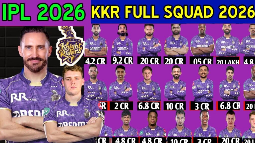 Kolkata Knight Riders Full Squad IPL 2026: चौथे खिताब के इरादे से उतरेगी KKR 4 Kolkata Knight Riders Full Squad IPL 2026