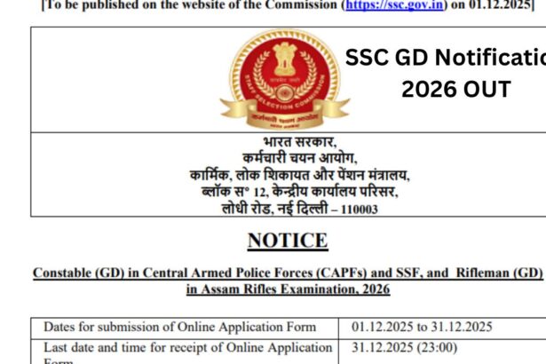 SSC GD Constable Online Form 2025
