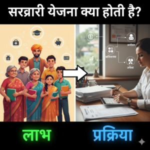 सरकारी योजनाओं की पात्रता कैसे जांचें? पूरी स्टेप-बाय-स्टेप गाइड (2026) 2 सरकारी योजनाओं की पात्रता कैसे जांचें